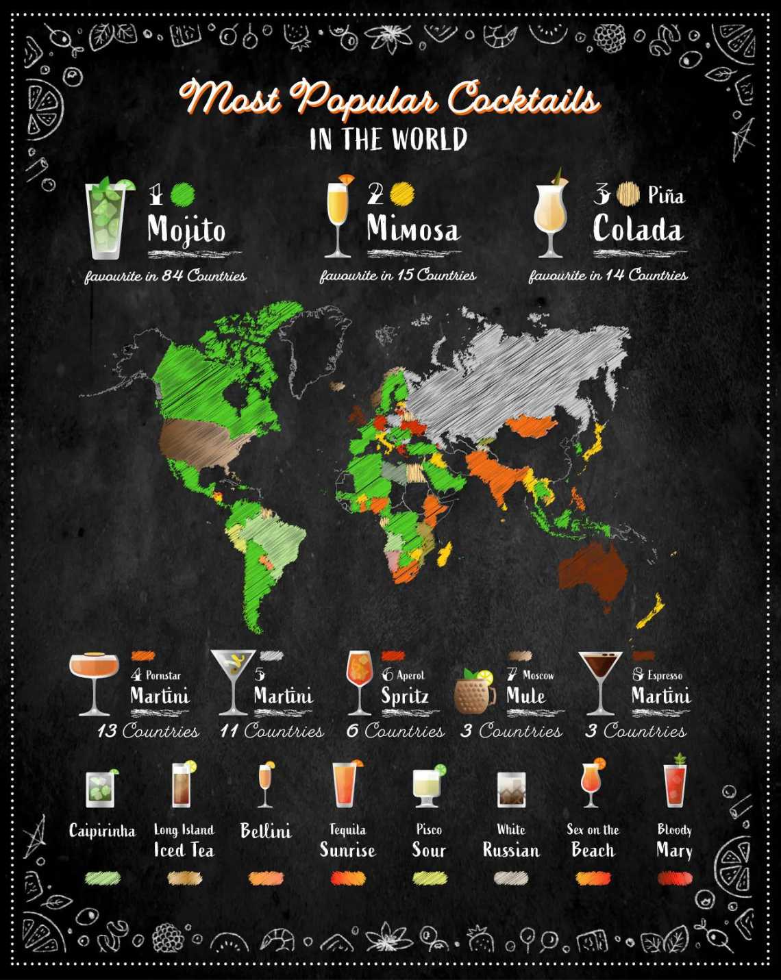 Cocktail Map
