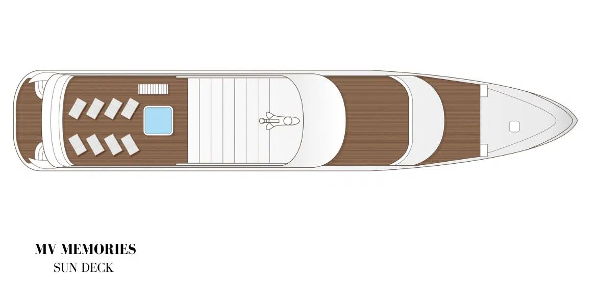 MV MEMORIES SUN DECK
